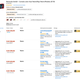 Imagen para el artículo titulado La Nintendo Switch duplica su precio en Amazon en pleno confinamiento
